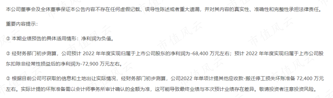 (来源:2022年年度业绩预亏公告)