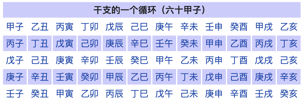 图片来源:Wikipedia