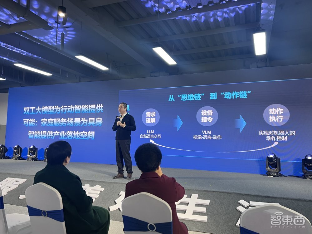 亚马逊云科技首期创业加速器顺利结营:95%生成式AI创企在做应用与工具链