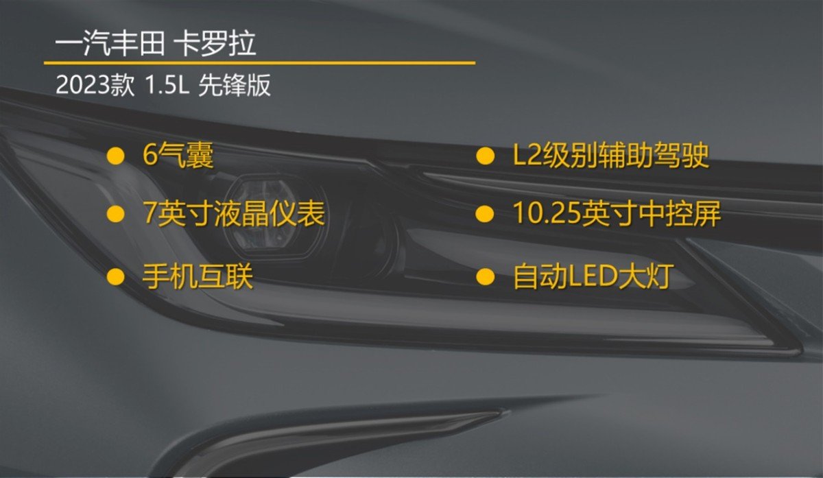 配置全面升级 换装比亚迪电池 2023款卡罗拉怎么选?