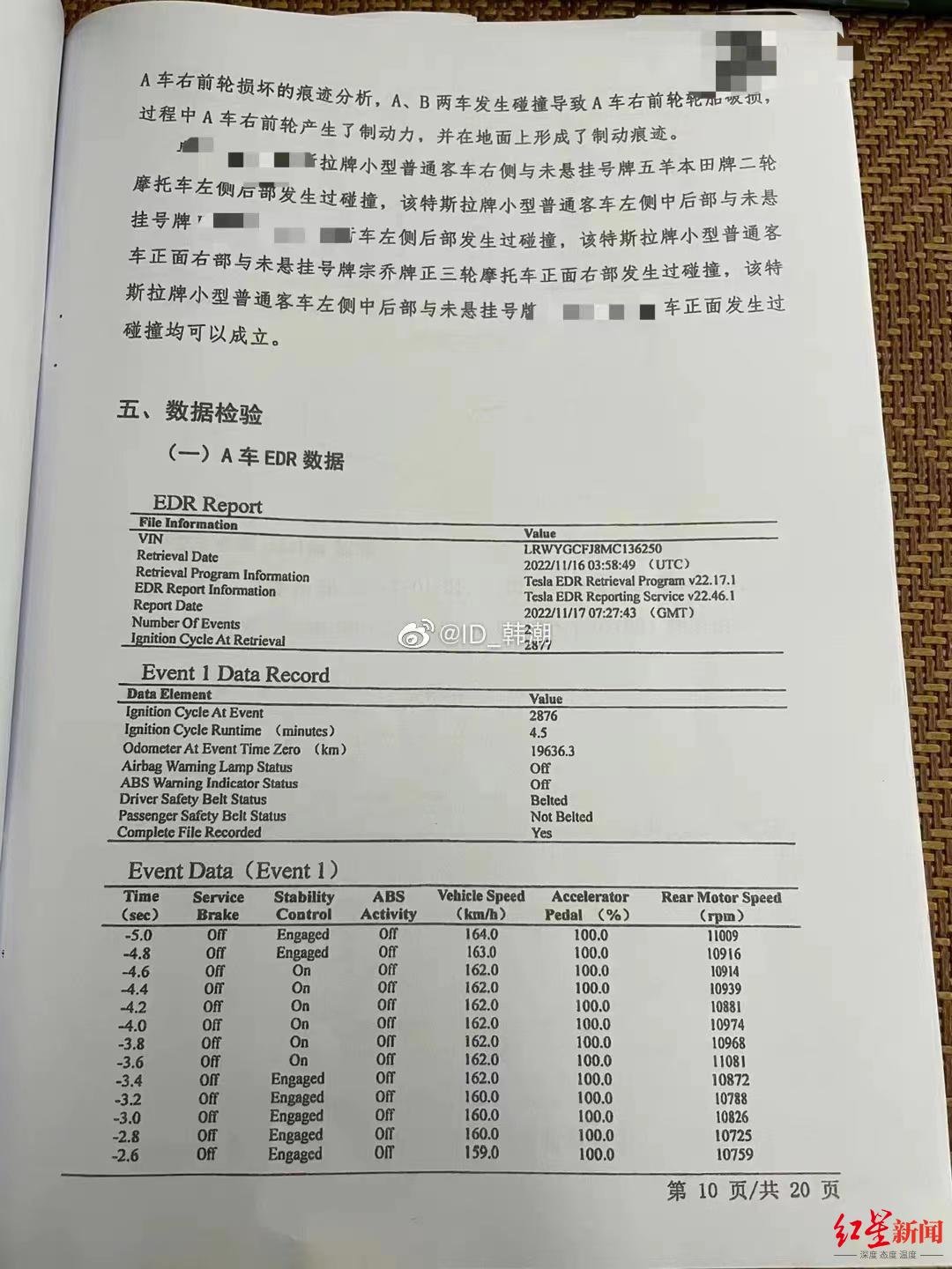 ↑博主曝光的EDR数据文件