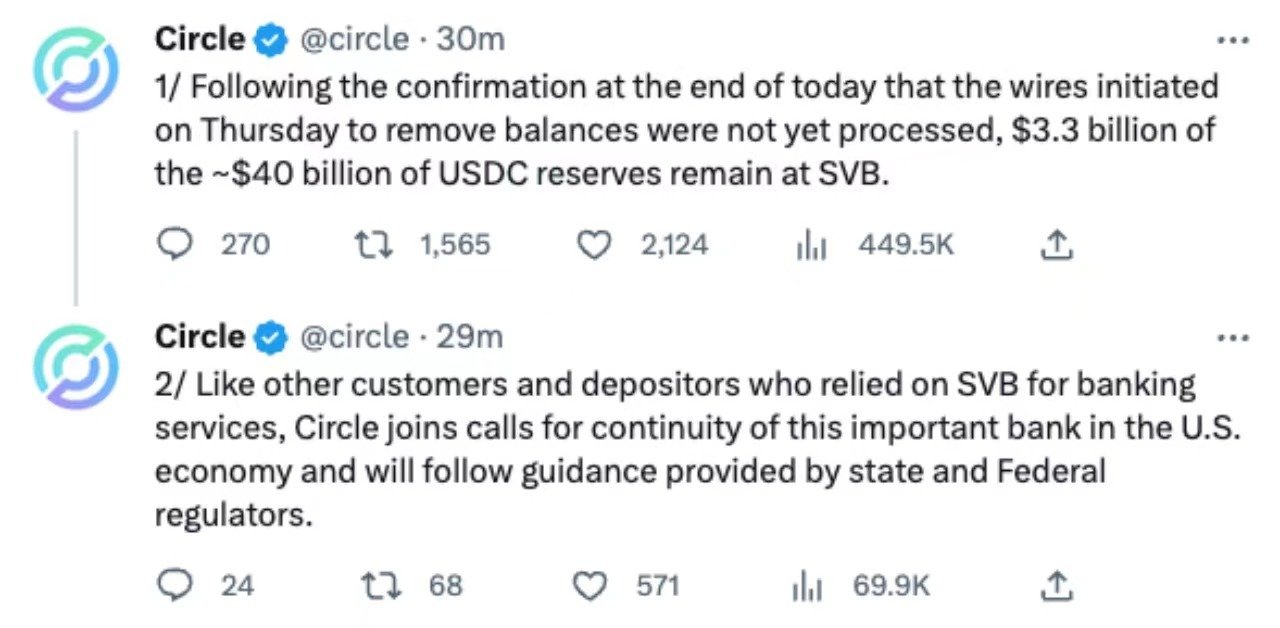 风暴蔓延！稳定币USDC价格“破9”脱锚，发行商Circle：有33亿美元仍留在硅谷银行_凤凰网