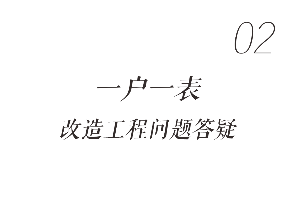 优品道物业:优品尚东一二期“一户一表”改造扎实推进