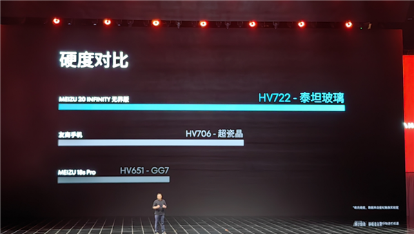 手机中的振金 魅族发布泰坦玻璃技术:淘汰贴膜