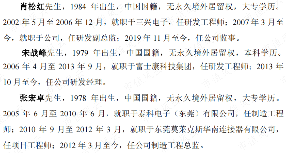 (来源:招股书)