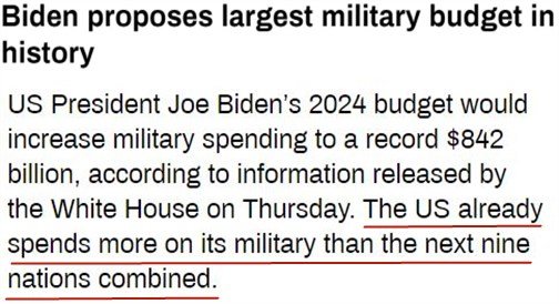△“今日俄罗斯”电视台网站报道：美国的军费开支已经超过了排在其后的9个国家的总和。