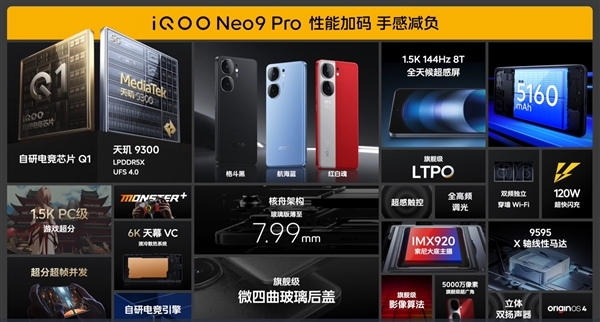 iQOO Neo9 Pro发布:天玑9300直屏王者 2999元起