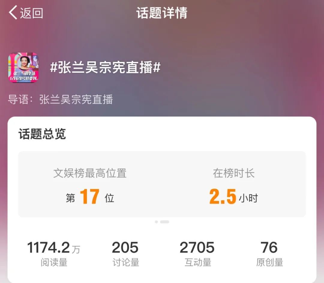 还记得吴宗宪吗？也开始直播带货了？被评无底线？ - 吾爱微网