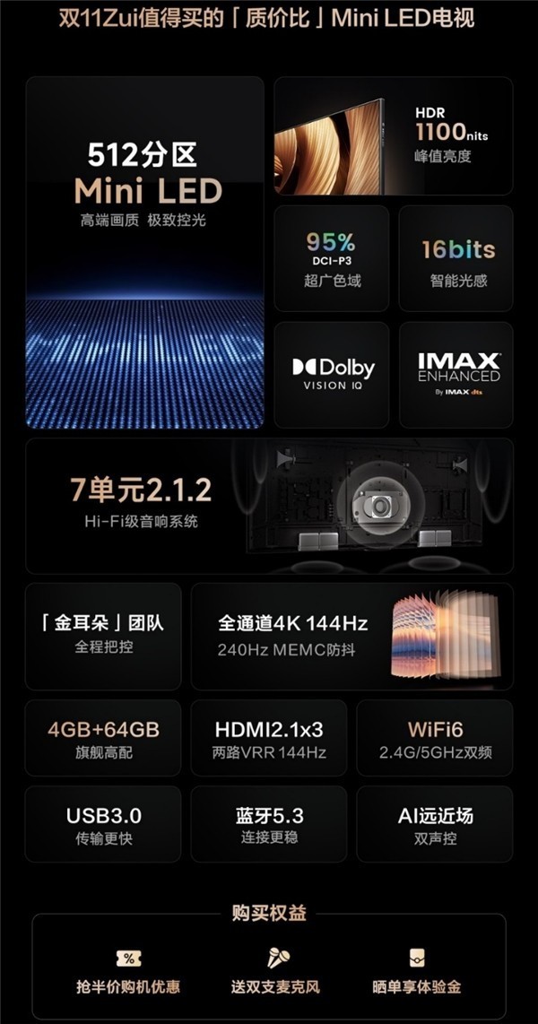 年轻人的第一台Mini LED电视来了!Vidda Z85/Z75正式开启预售