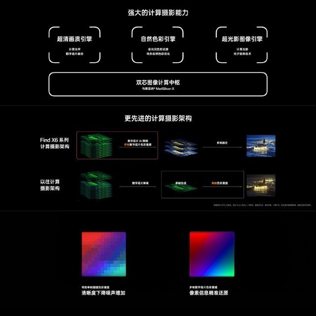 超影像大赛背后 OPPO如何让产品激发“心之所思”