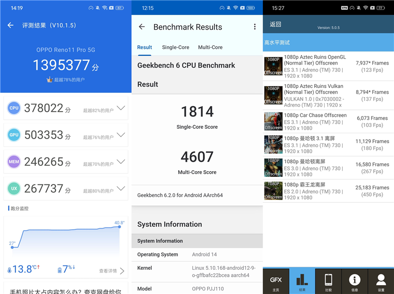 同价位唯一标配人像镜头 拍出单反级质感人像如此轻松!OPPO Reno11 Pro评测