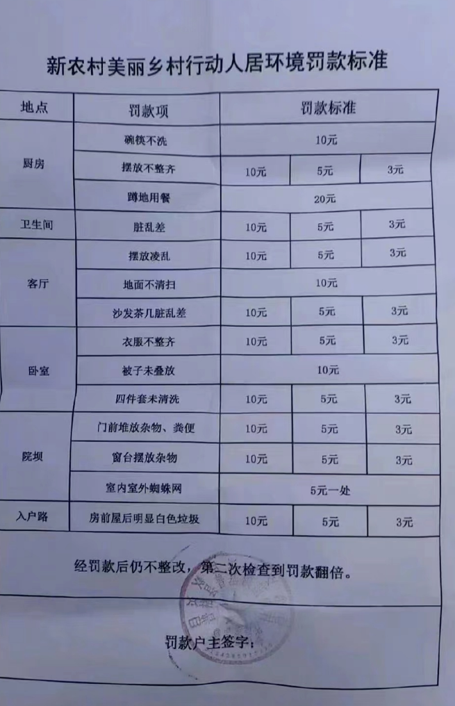 凉山网格员多次入户纠正蹲地吃饭，网友吐槽“管得太宽”，文明办回应