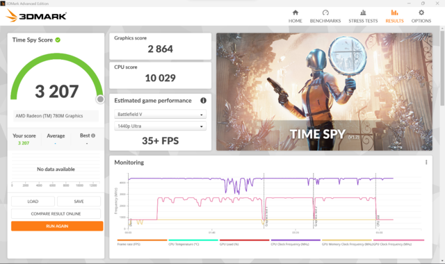 轻薄本也有VRR了!全新惠普星Book Pro 14 锐龙版评测