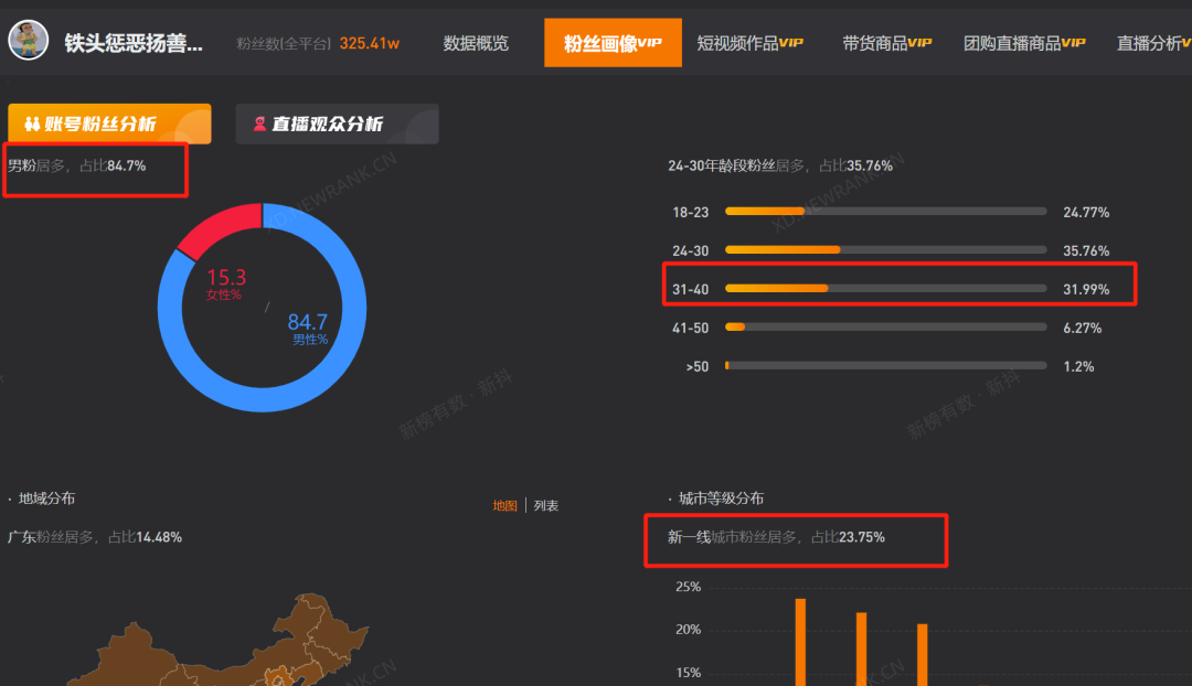 那个举报新东方补课的300万粉打假网红直播间被冲了-第10张图片-