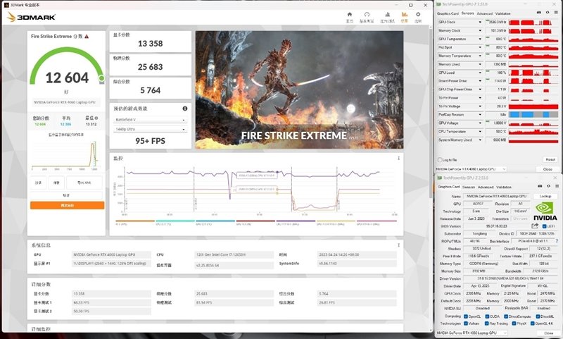 如何做到5999元!机械革命极光Pro评测:i7-12650H+ RTX 4060当今最具性价比组合