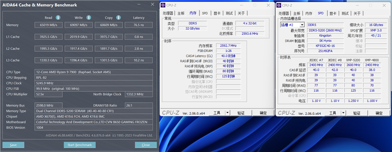 PCIe 5.0全拉满!七彩虹CVN B650 GAMING FROZEN V14评测:同价位最好的大板