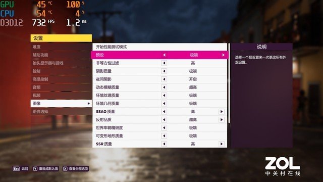 华硕天选X 2023评测:同配置性价比拉满