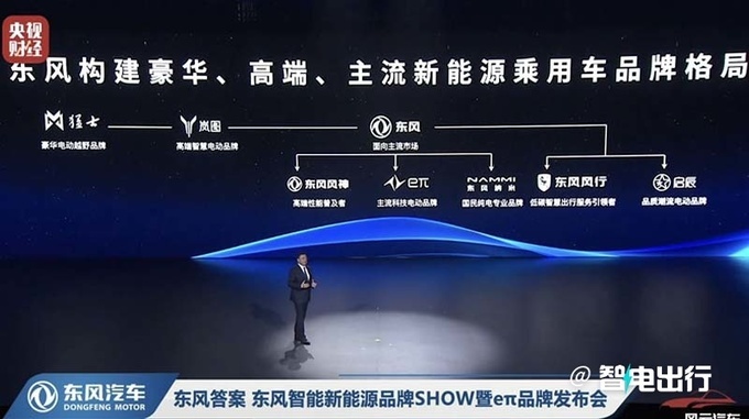 东风4款电车换标日产 全球CEO中国产出口海外-图1