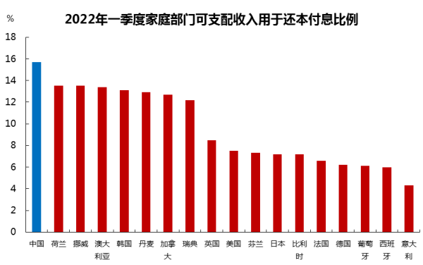 图片来源:WIND,中泰证券研究所