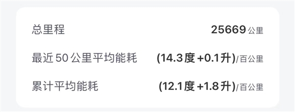 首批比亚迪宋PLUS DM-i车主 2年纯电2万公里是一种怎样的体验?