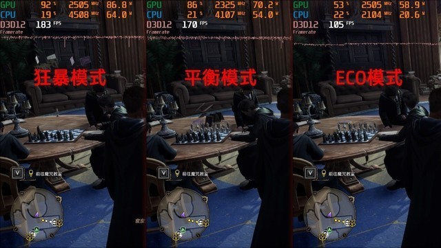 增加全新ECO模式 惠普VICTUS光影精灵9无界游戏本三大模式应用场景解析