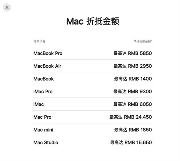 iPhone、Mac又升值:苹果以旧换新突然涨价