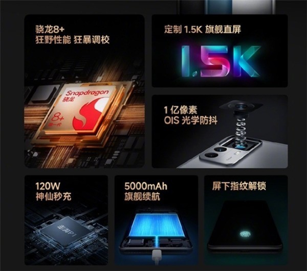 Redmi K60 Ultra获认证:天玑9200+配1.5K无支架直屏