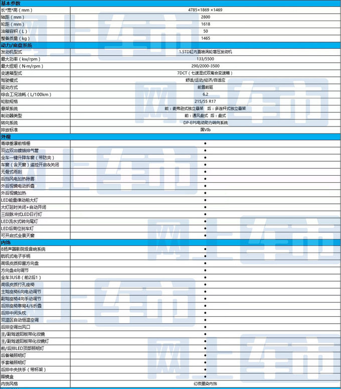 吉利星瑞1.5T车型配置曝光预售11.28万 6月18日上市-图1