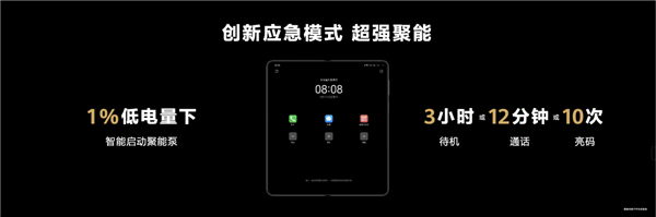 “十项全能”是怎样一种体验?华为Mate X3绝对是大屏折叠旗舰天花板