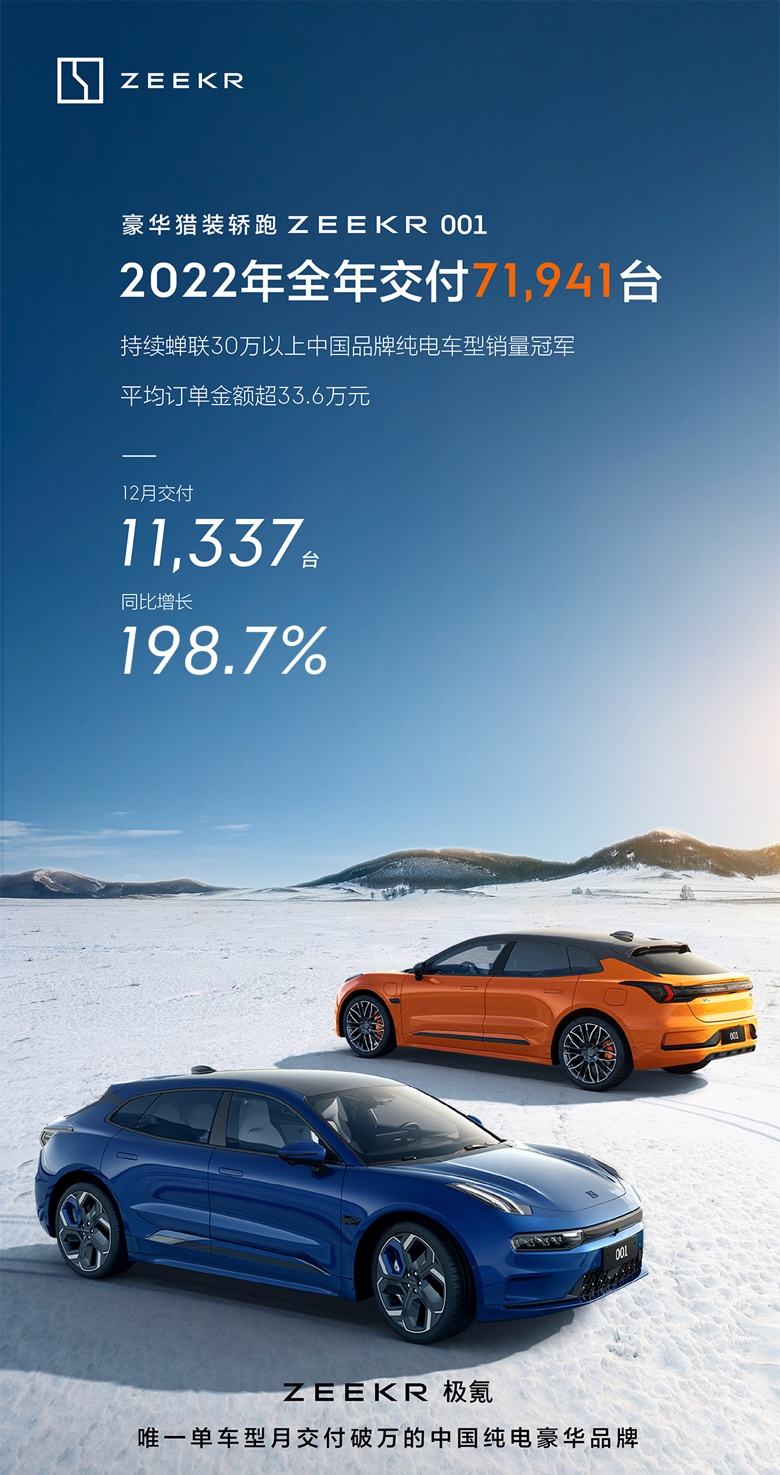 极氪001 2023款全能进化,售价30万起至38.6万起_凤凰网汽车_凤凰网