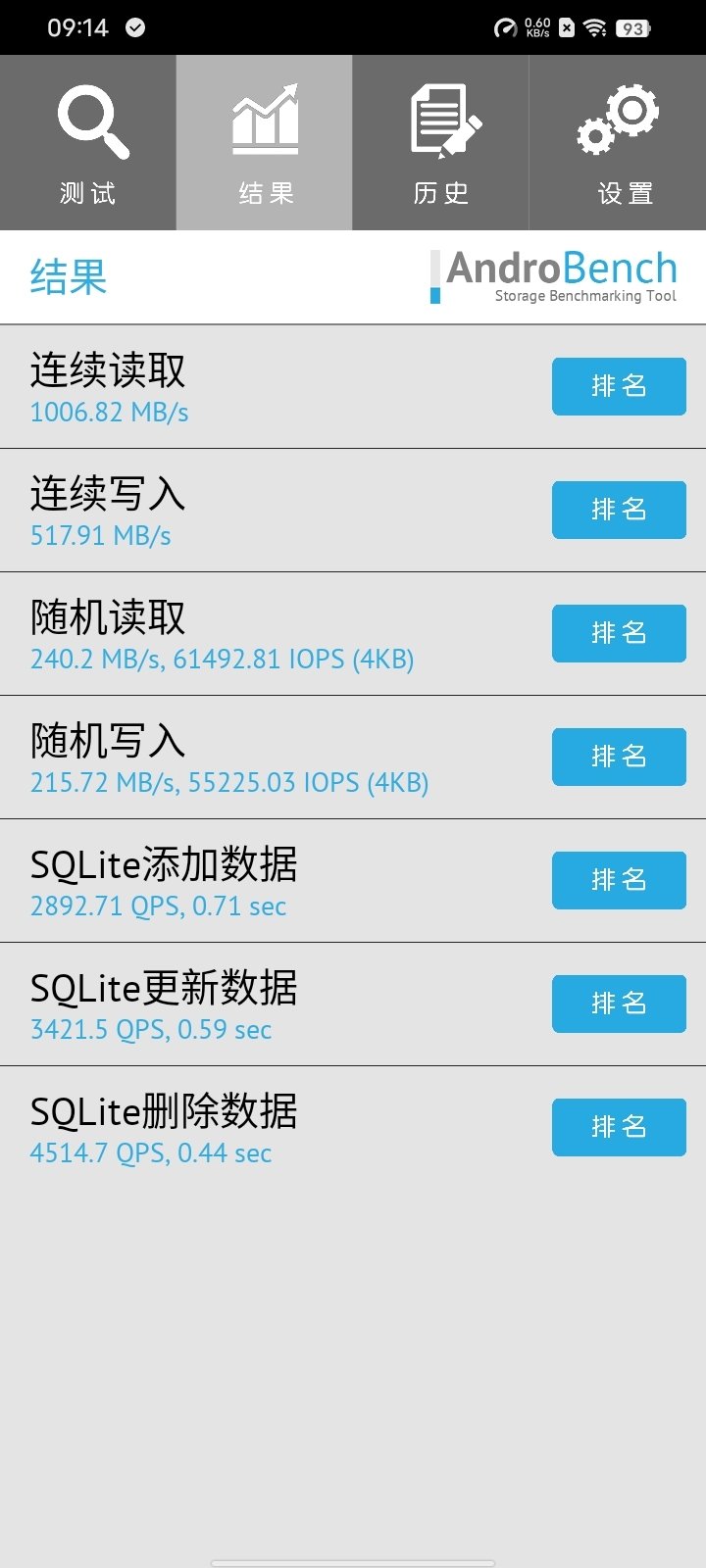 长续航兼顾大内存!vivo Y35评测:解锁千元级新体验