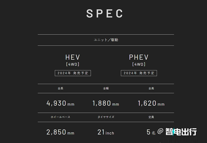 丰田第二款皇冠SUV预告图曝光车身长度近5米-图5