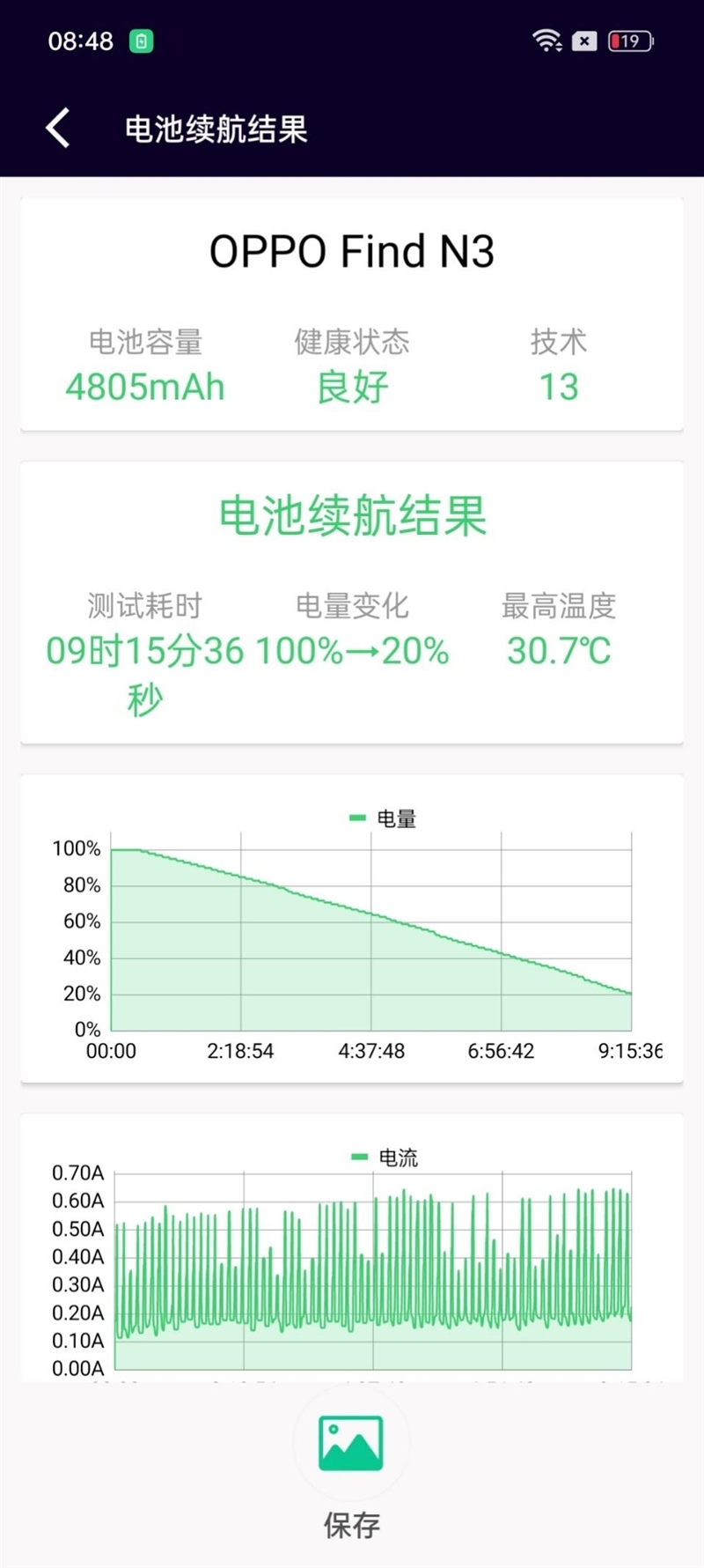 举世无双!史上最强拍照折叠机OPPO Find N3首发详细评测