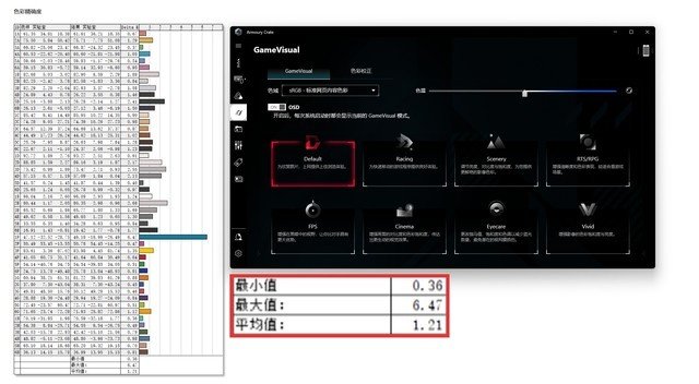 ROG枪神7 Plus超竞版首测:i9-13980HX+RTX 4080展现震撼实力