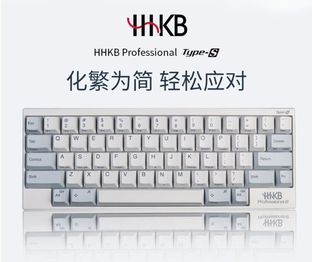 键盘配列都有哪些百分比?