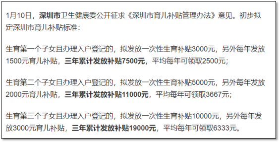 中国人口负增长了 该怎么办?