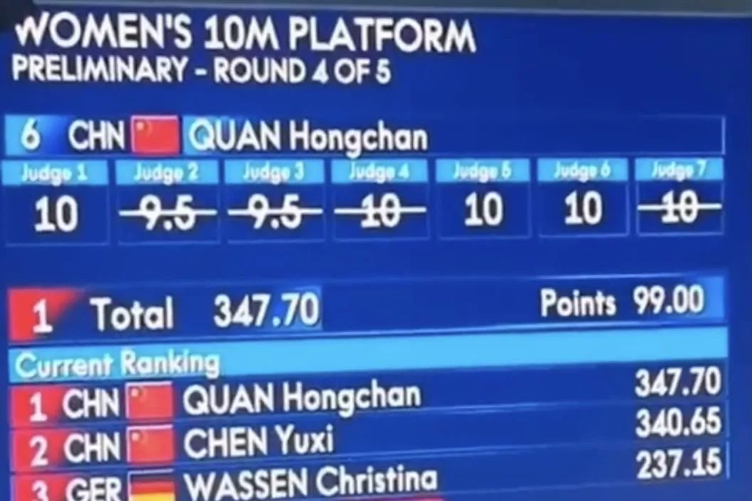 图源:网络