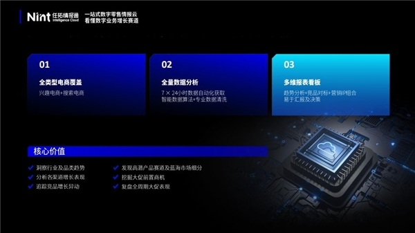 发力全域电商，任拓数字零售数据分析软件助力品牌增长_凤凰网
