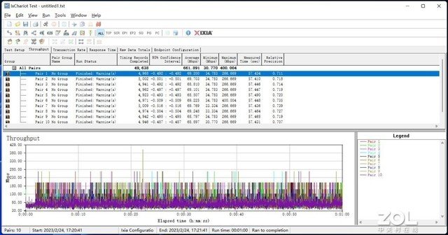【有料评测】微星AX1800魔龙飞翼USB无线网卡评测 老机升级WIFI6如此简单