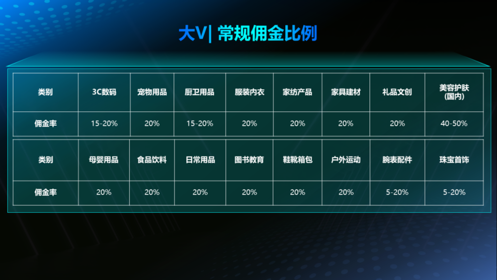 图片[4] - 马云说的“AI电商”会长什么样？ - 网络动向论坛 - 吾爱微网