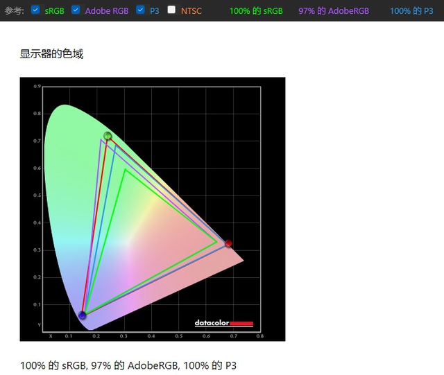 轻薄游戏 高能出圈 13代标压+RTX4050独显版宏碁非凡X评测