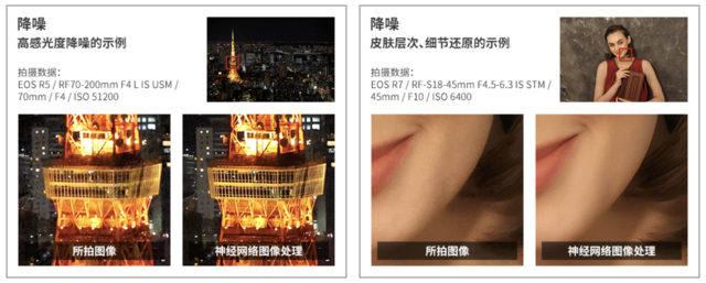 摄影技术的再次进步 浅析佳能深度学习图像处理技术