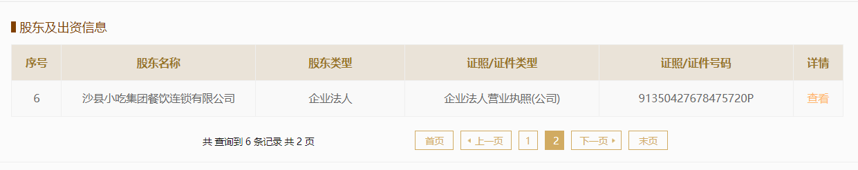 图片来源:国家企业信用信息公示系统截图(3)