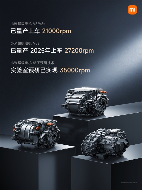 小米搞定35000转电机!全新激光缠绕转子