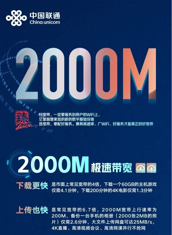 北京执行!中国联通推广2000M宽带:单月资费不便宜 网速飞快