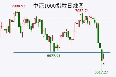 历史大顶！我再说倒数第二遍：做空欧股！做空欧股！做空欧股