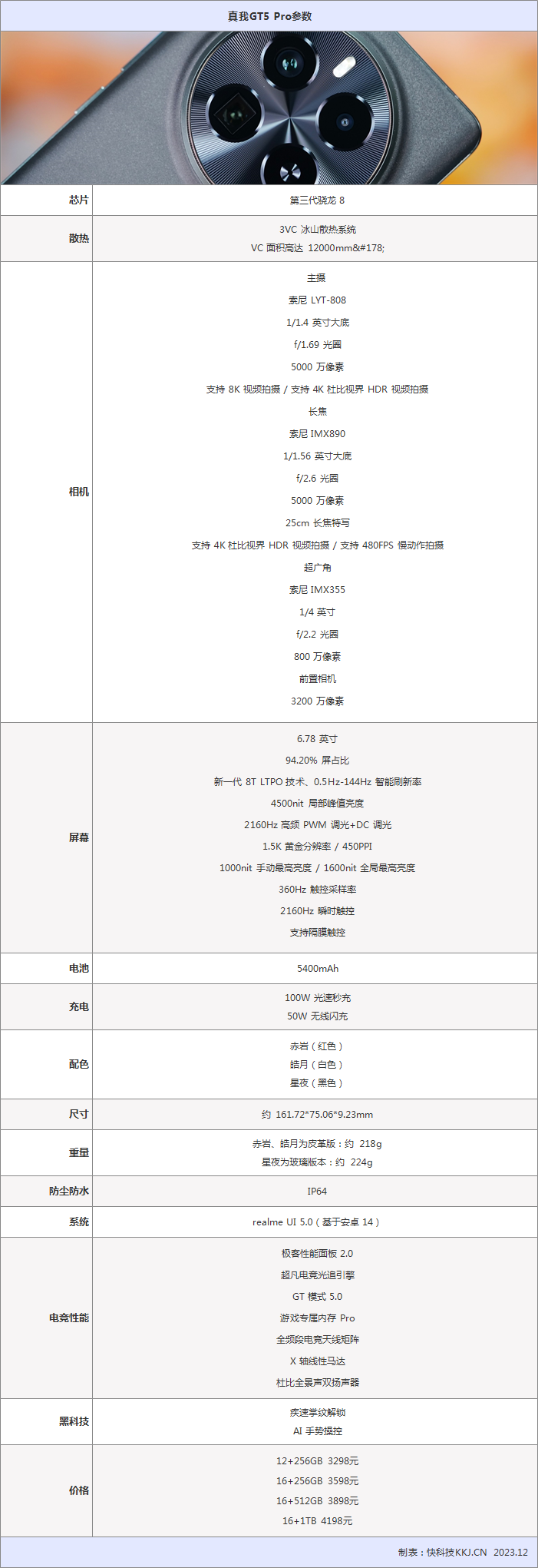 产品规格图