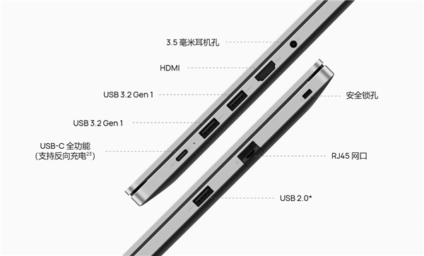 全新“擎云”诞生!华为商用笔记本整明白了:天线独一无二