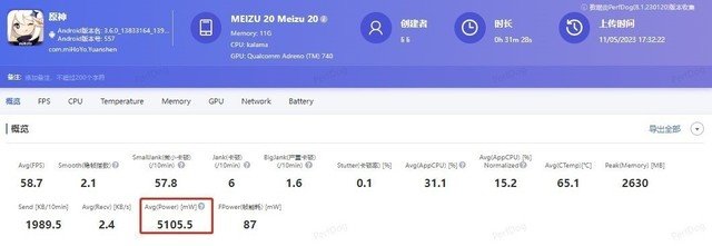 除了跑分高,第二代骁龙8的游戏体验强在哪?