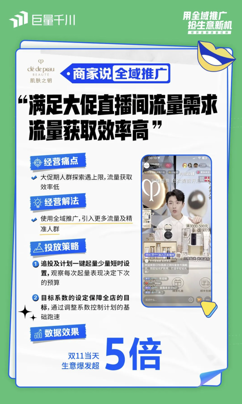 巨量千川全域推广生意爆发月，助力商家冲刺新增长
